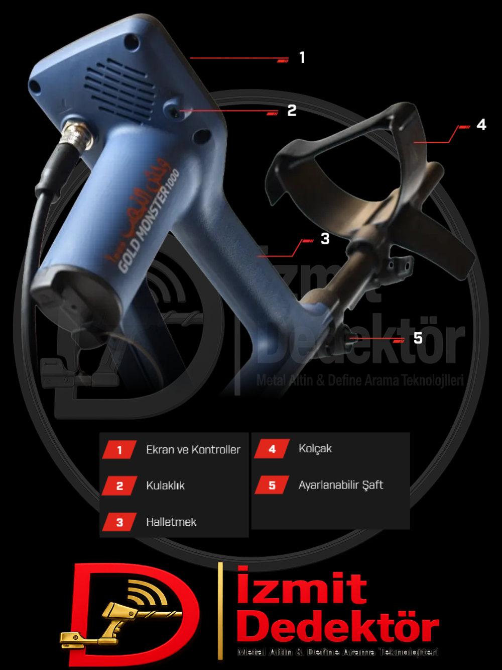 Minelab Gold Monster 1000 Altın Arama Dedektörü - Görsel 5